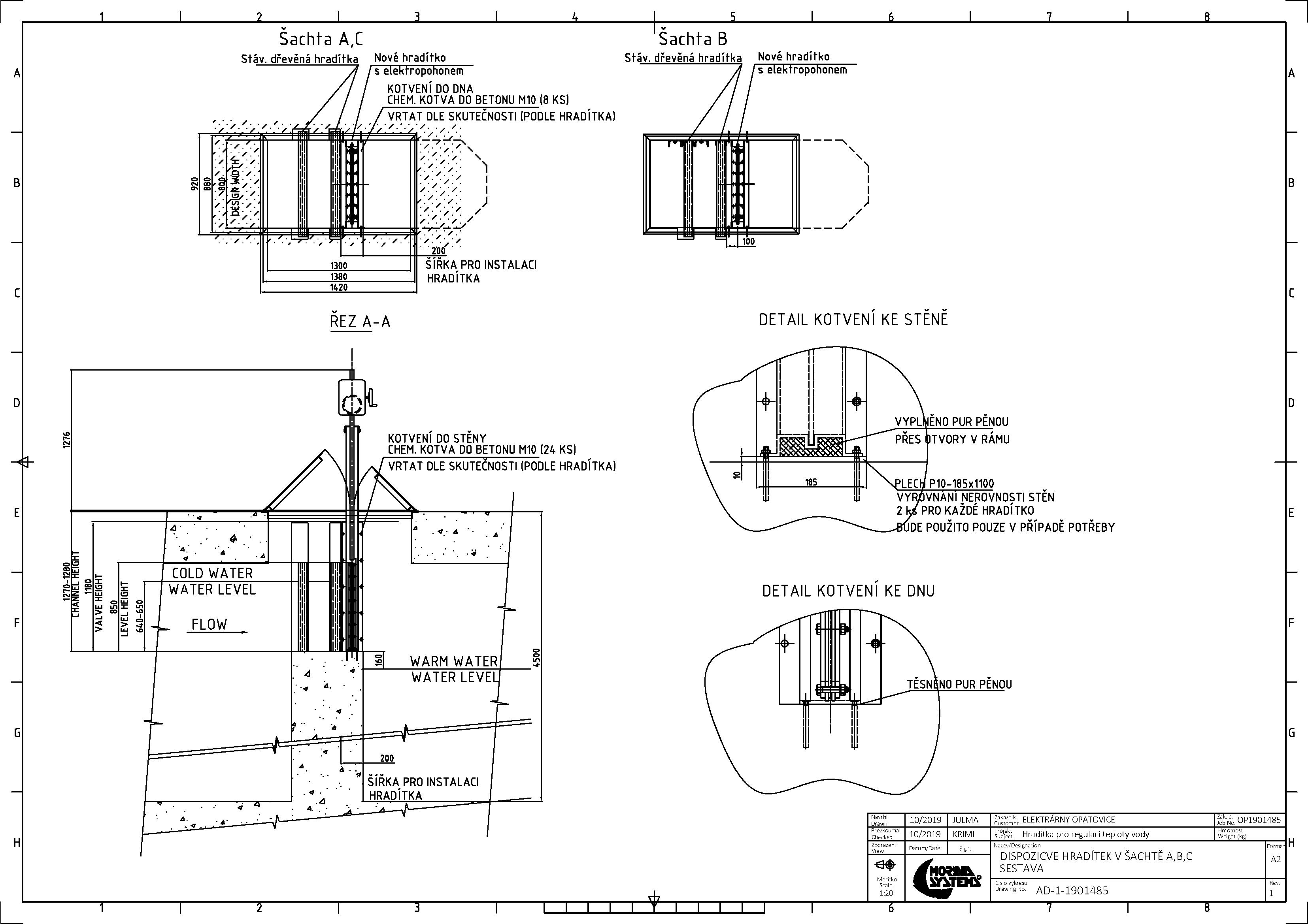 Nákres projektu / Drawing